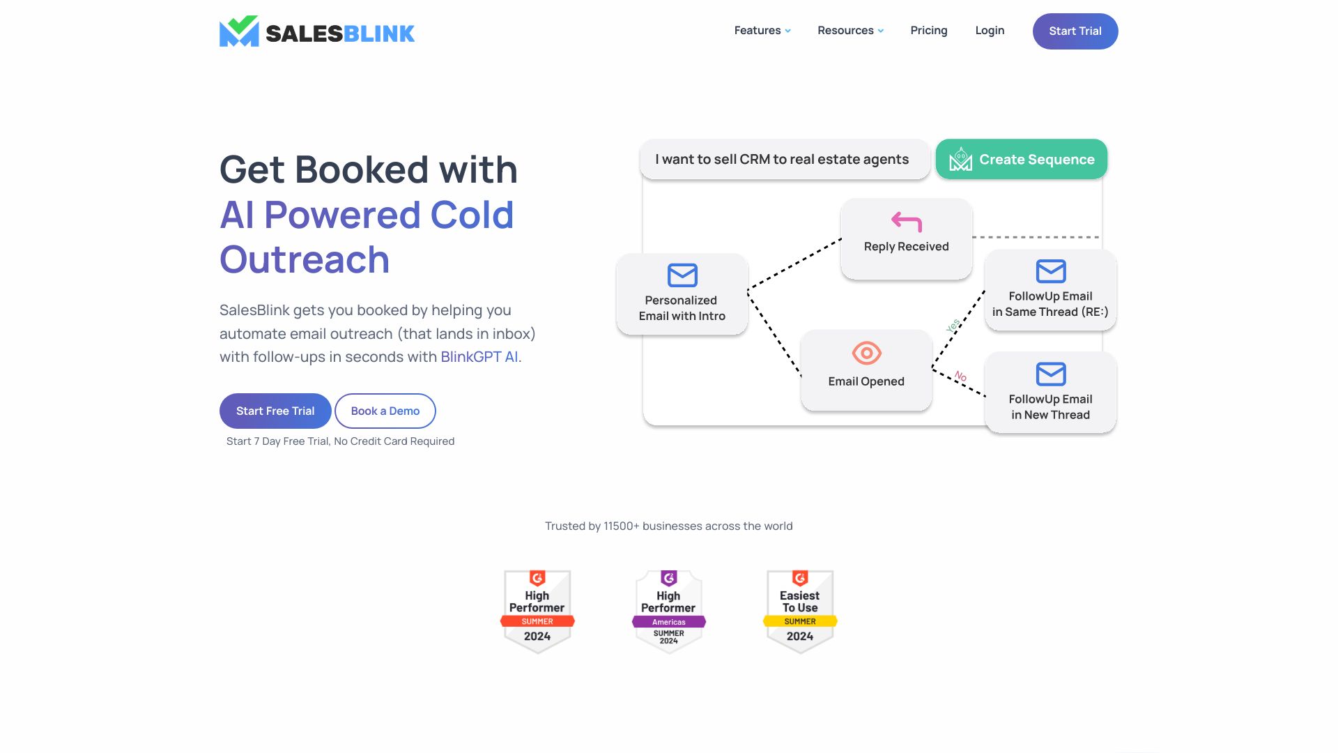 SalesBlink screenshot
